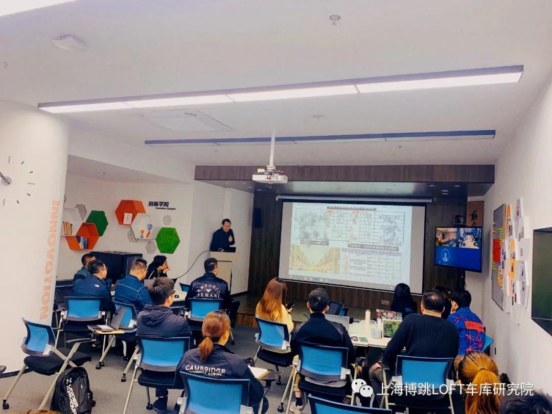 松江【上海博普】董事长初光先生受邀前往世茂集团进行“Loft车库专题会”授课演讲